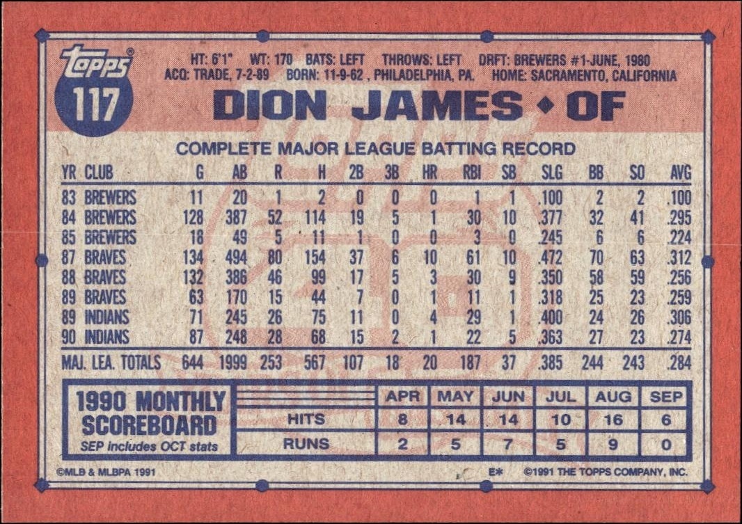1991 Topps Dion James #117 baseball trading card back