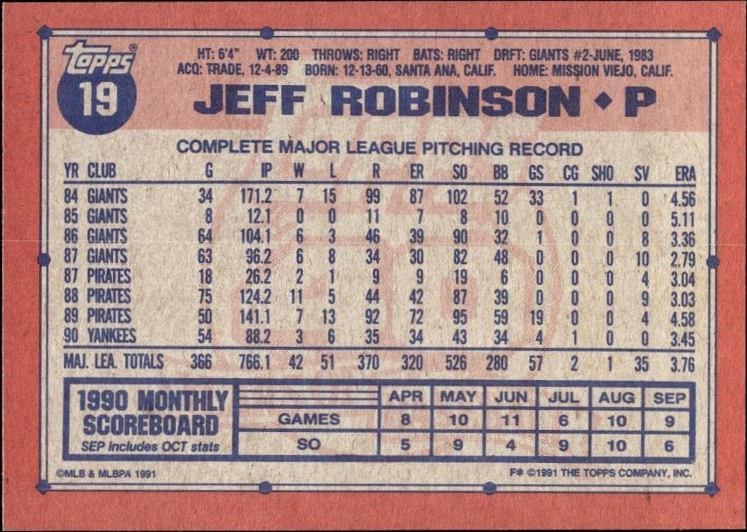 1991 Topps Jeff Robinson #19 baseball trading card back