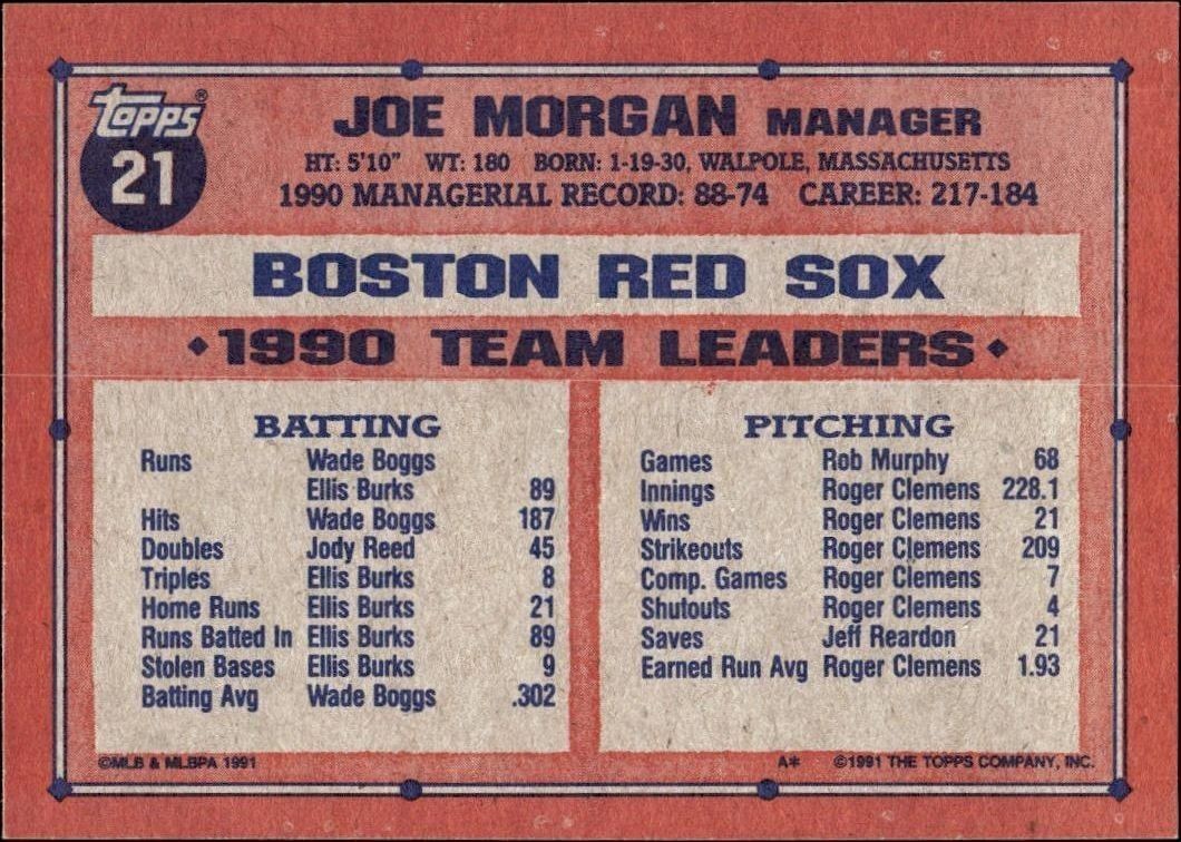 1991 Topps Joe Morgan #21 baseball trading card back