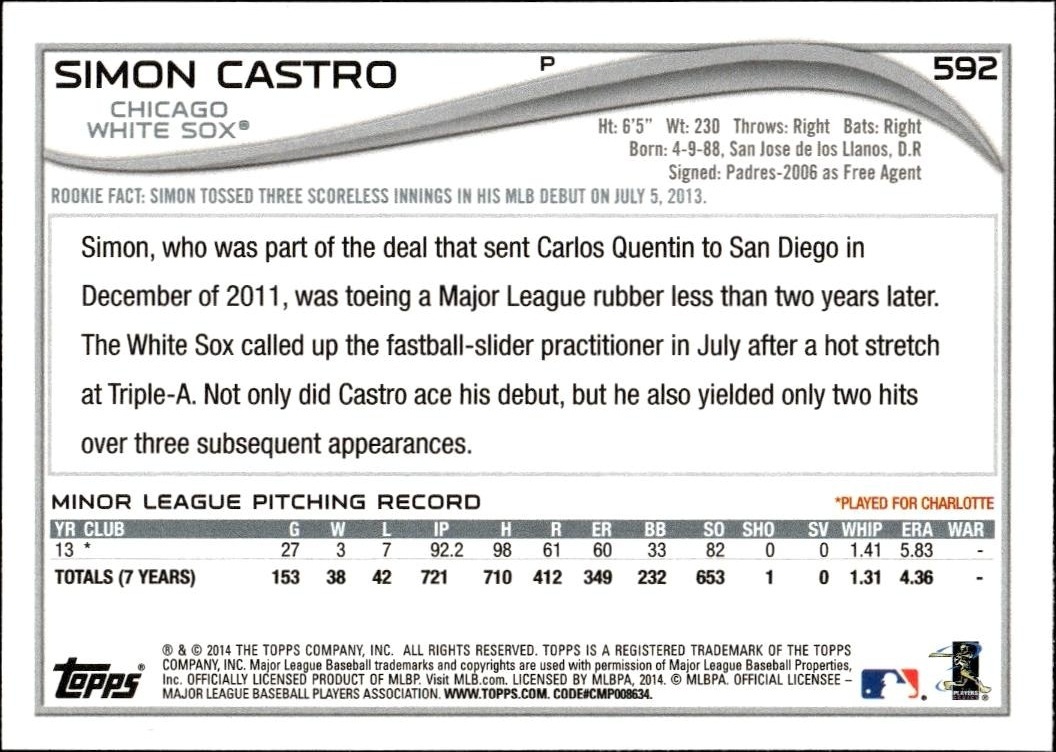 2014 Topps Series 2 Simon Castro #592 baseball trading card back