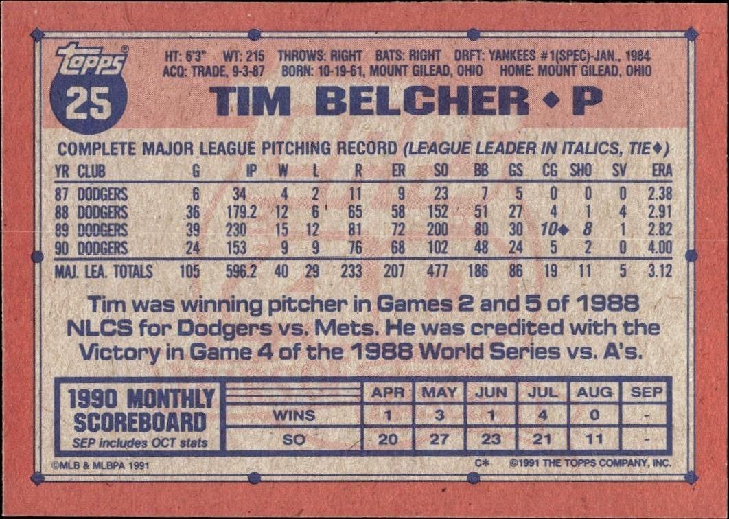 1991 Topps Tim Belcher #25 baseball trading card back