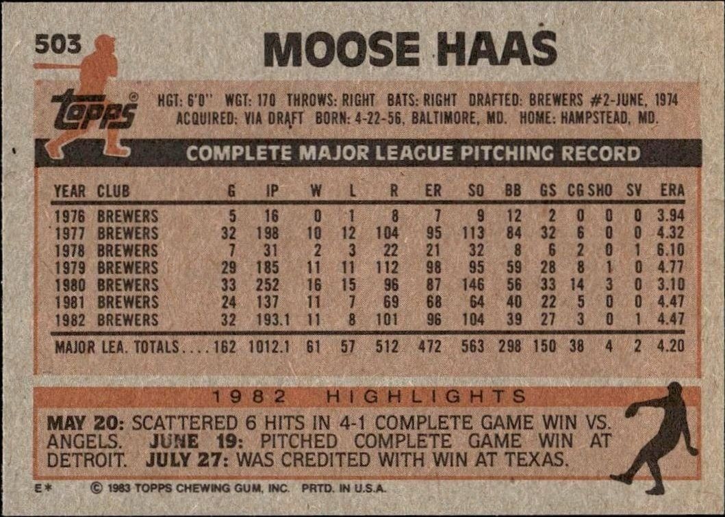 1983 Topps Moose Haas #503 baseball trading card back