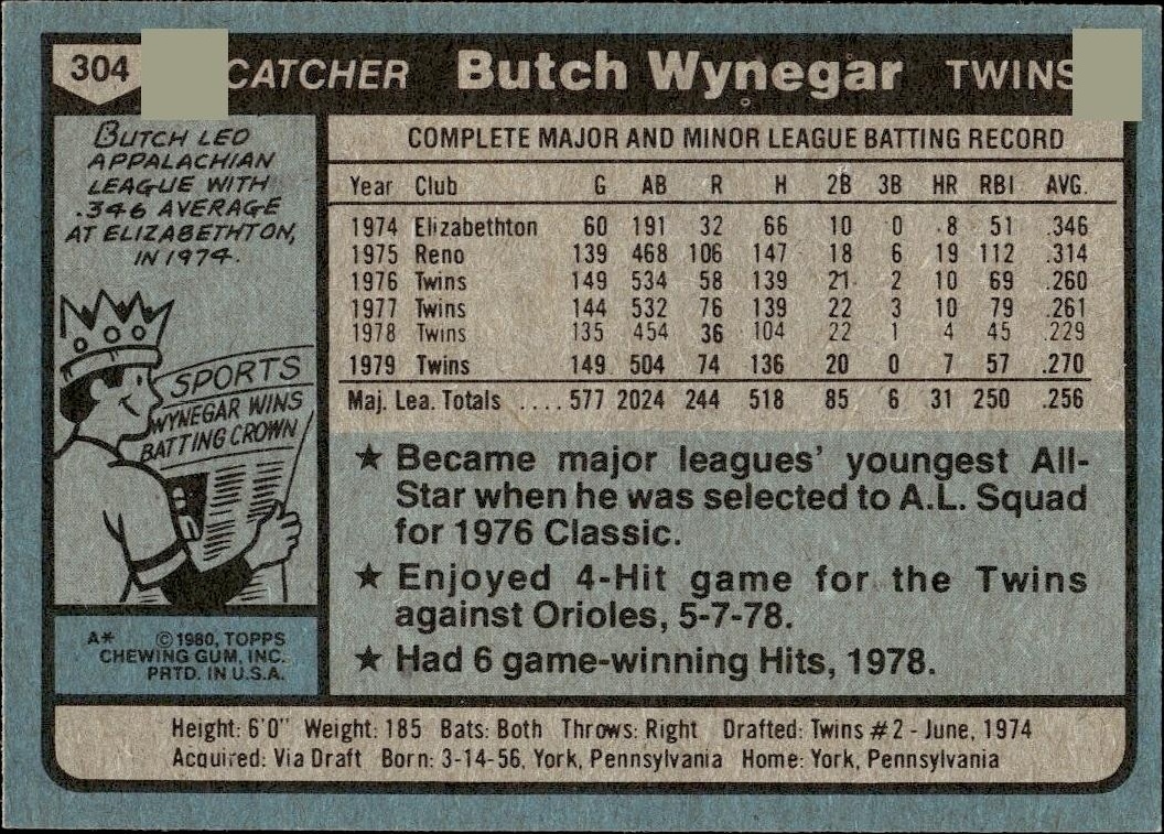1980 Topps Butch Wynegar #304 baseball trading card back