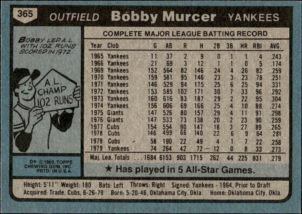 1980 Topps Bobby Murcer #365 baseball trading card back