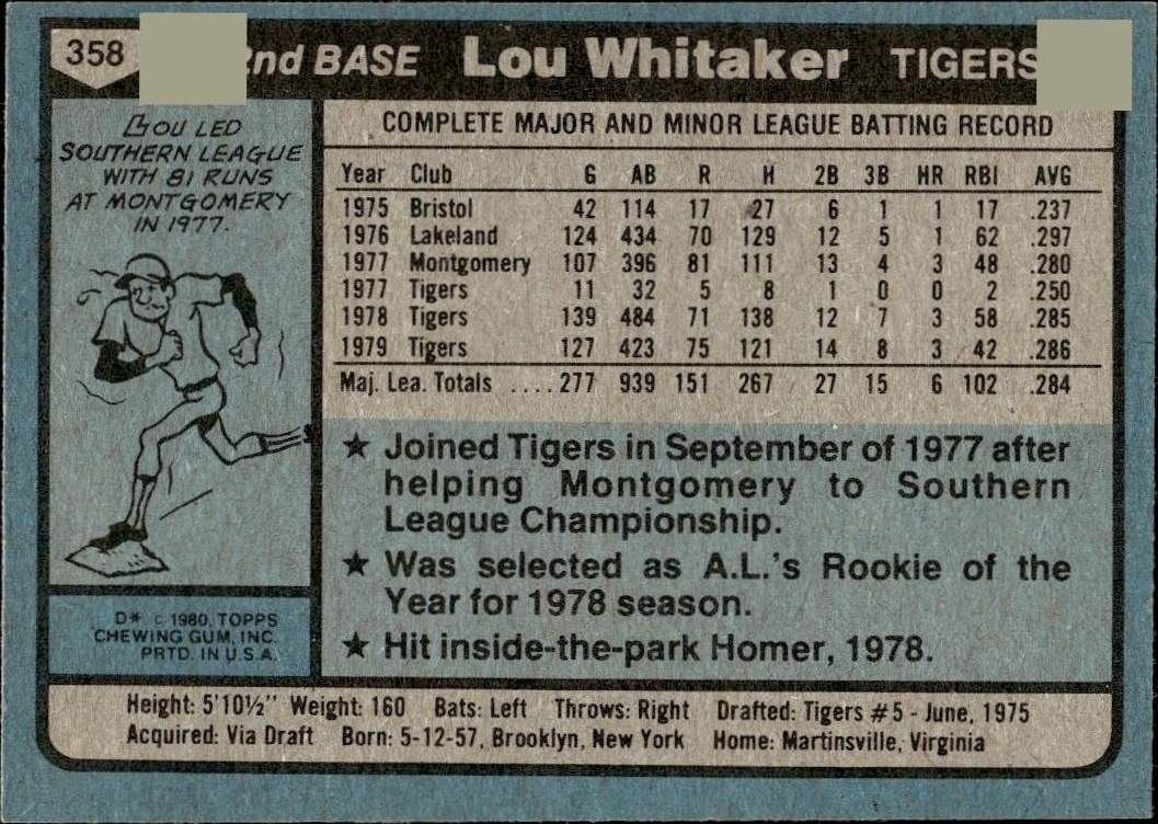 1980 Topps Lou Whitaker #358 baseball trading card back