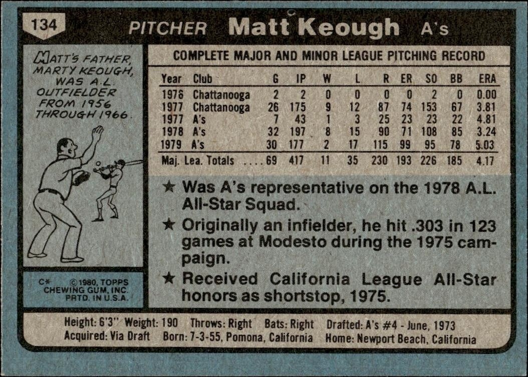 1980 Topps Matt Keough #134 baseball trading card back