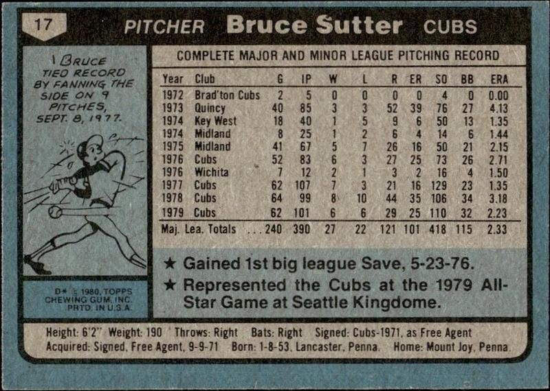 1980 Topps Bruce Sutter #17 baseball trading card back