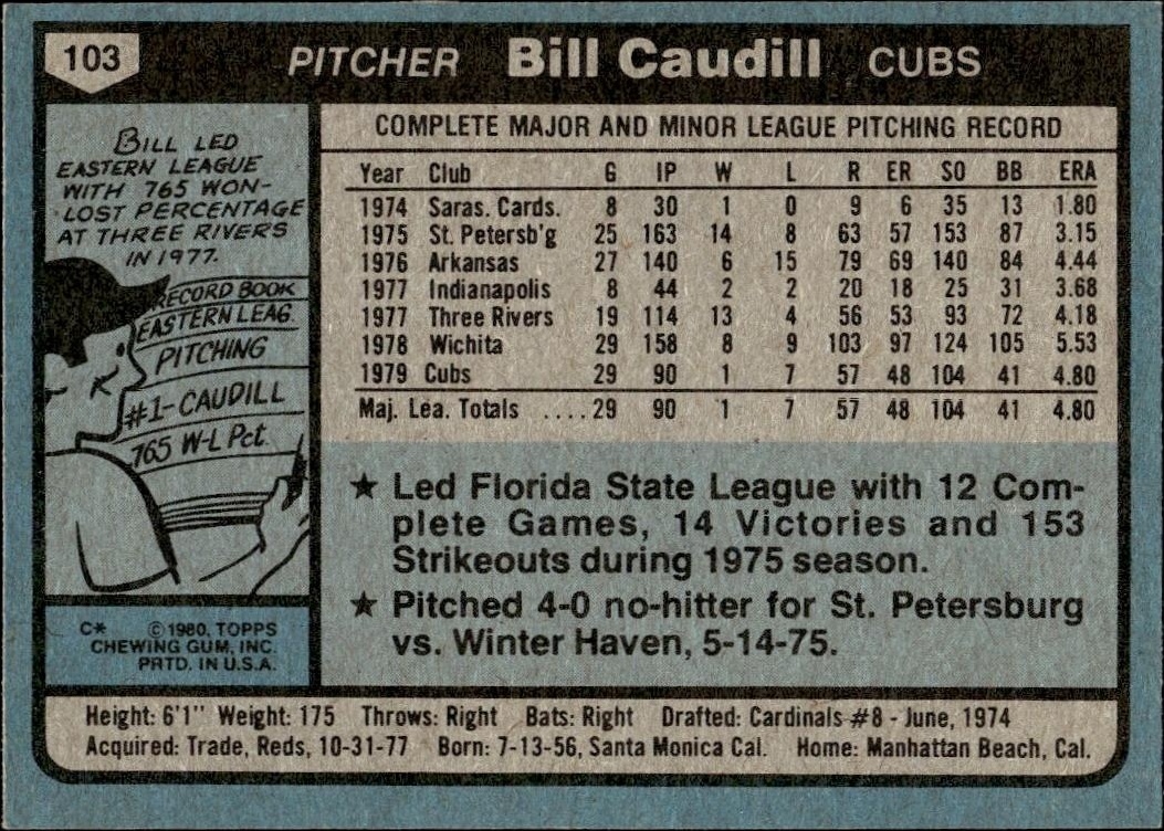 1980 Topps Bill Caudill #103 baseball trading card back