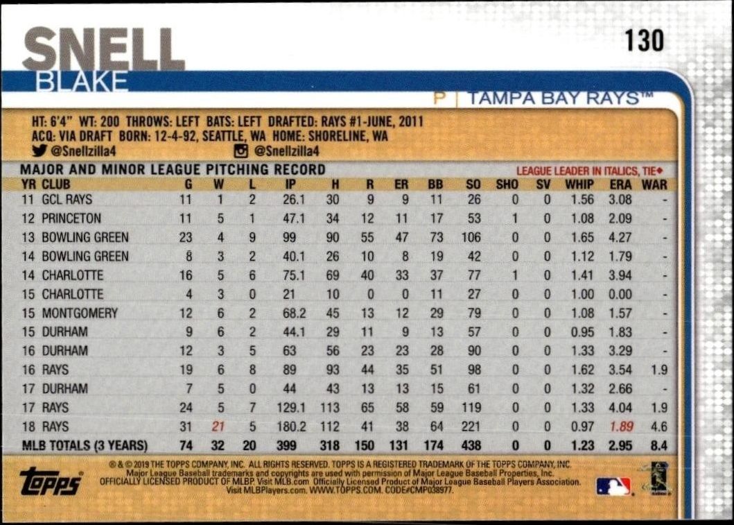 2019 Topps On Demand 3d Blake Snell #130 baseball trading card back