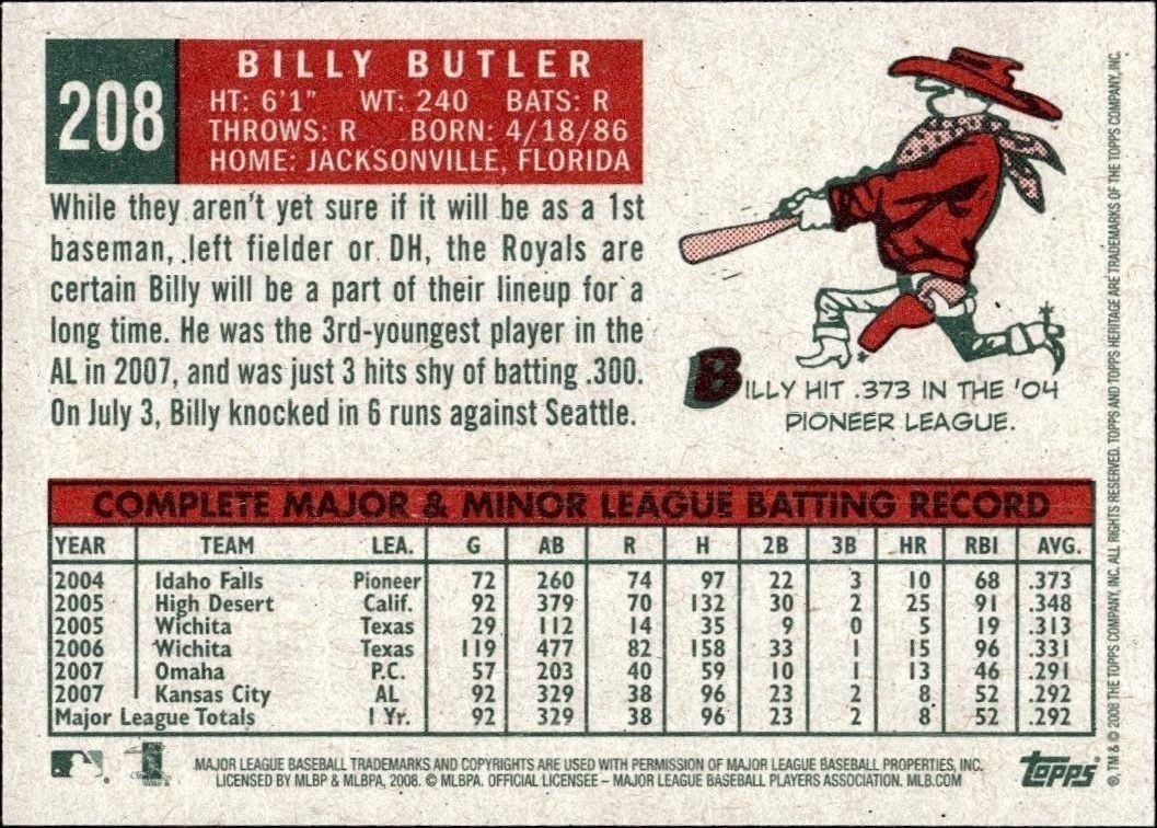2008 Topps Heritage Billy Butler #208 baseball trading card back