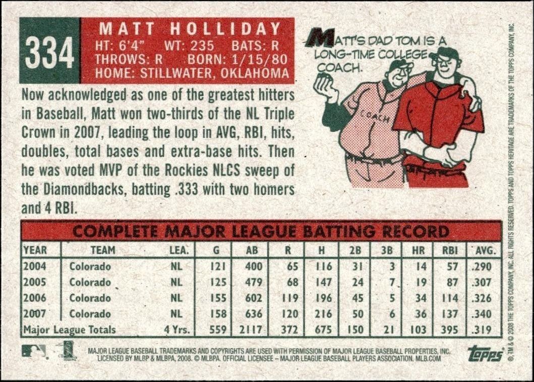 2008 Topps Heritage Matt Holliday #334 baseball trading card back