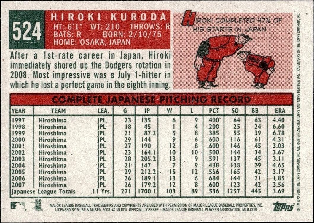 2008 Topps Heritage Hiroki Kuroda #524 baseball trading card back