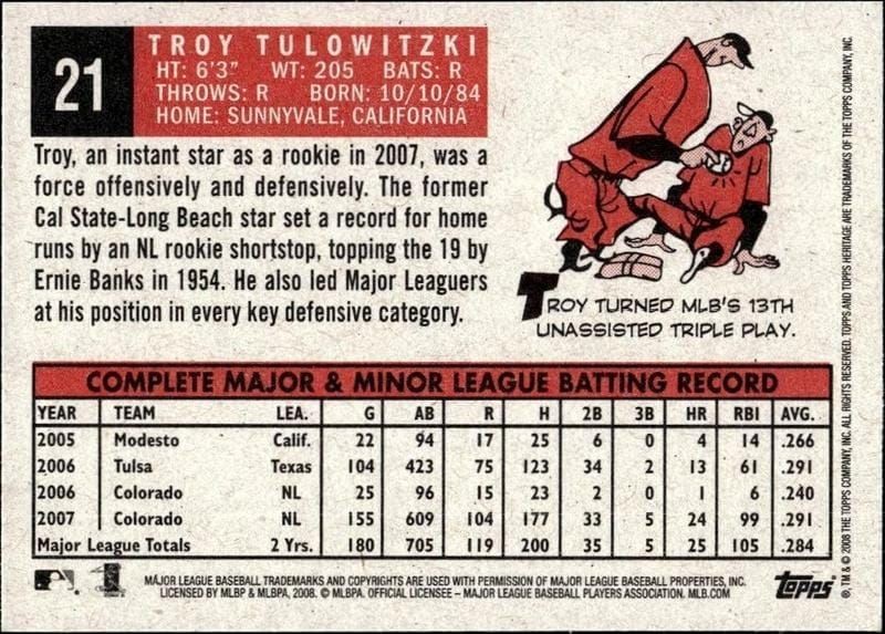 2008 Topps Heritage Troy Tulowitzki #21 baseball trading card back