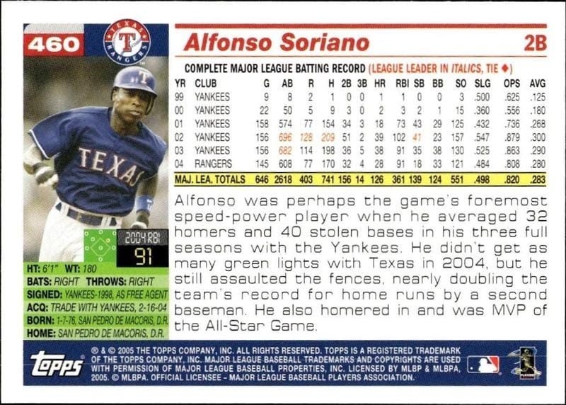 2005 Topps Series 2 Alfonso Soriano #460 baseball trading card back