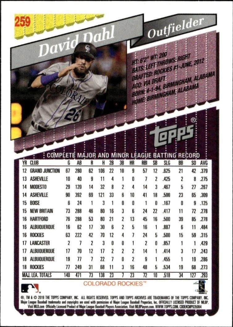 2019 Topps Archives David Dahl #259 baseball trading card back