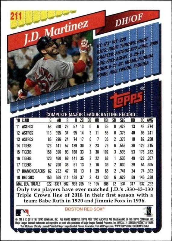 2019 Topps Archives J.D. Martinez #211 baseball trading card back