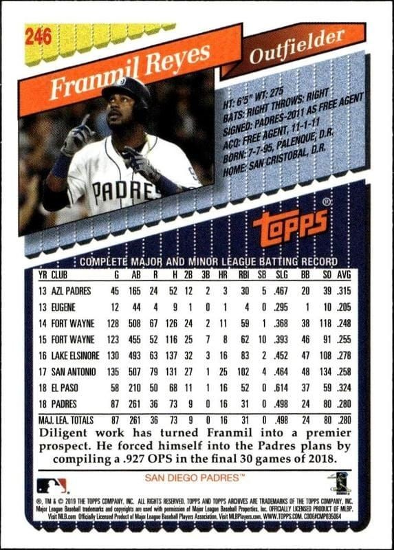 2019 Topps Archives Franmil Reyes #246 baseball trading card back
