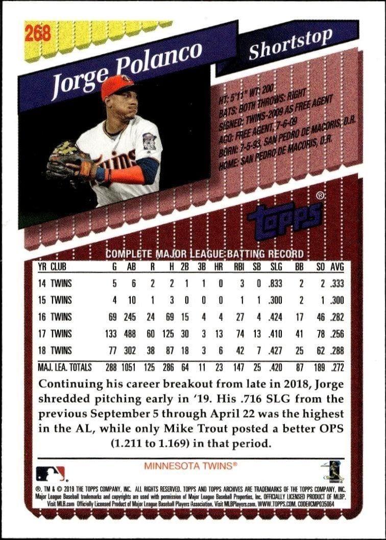2019 Topps Archives Jorge Polanco #268 baseball trading card back
