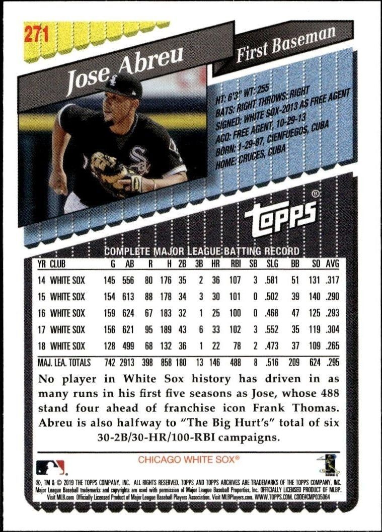 2019 Topps Archives Jose Abreu #271 baseball trading card back