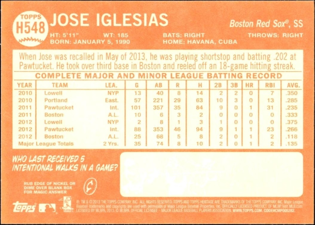 2013 Topps Heritage High Number Jose Iglesias #H548 baseball trading card back