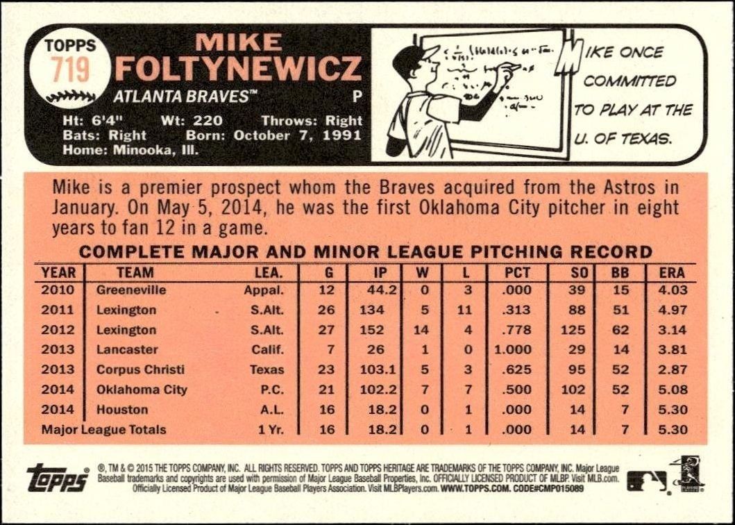 2015 Topps Heritage Mike Foltynewicz #719 baseball trading card back