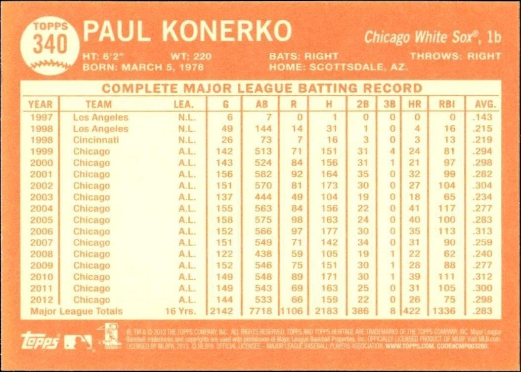 2013 Topps Heritage Paul Konerko #340 baseball trading card back