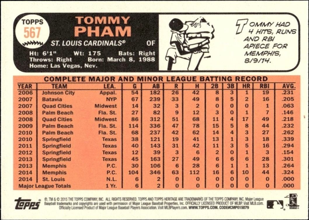 2015 Topps Heritage Tommy Pham #567 baseball trading card back