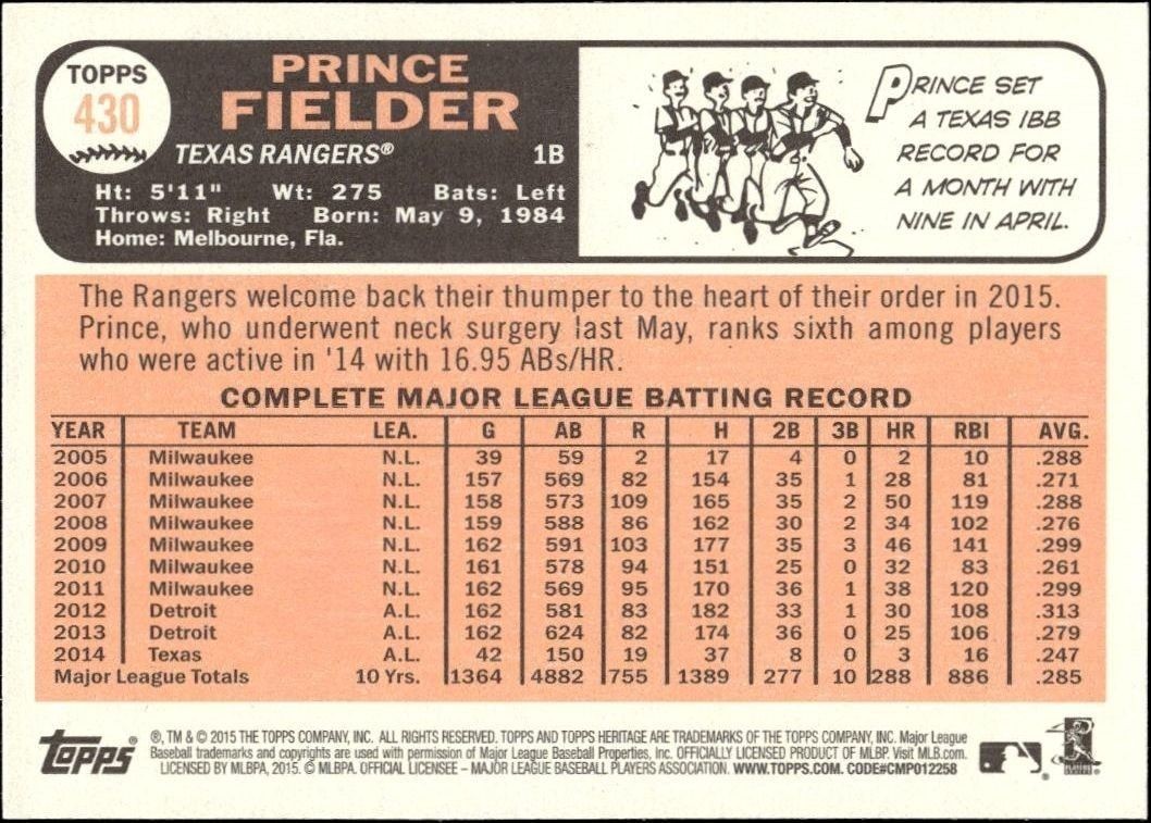 2015 Topps Heritage Prince Fielder #430 baseball trading card back