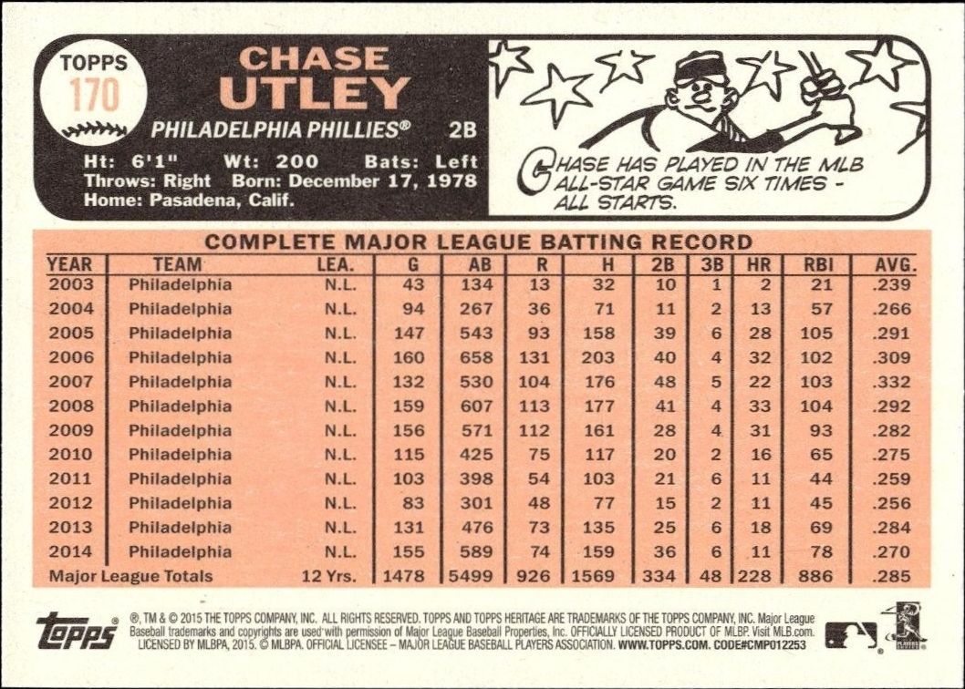 2015 Topps Heritage Chase Utley #170 baseball trading card back