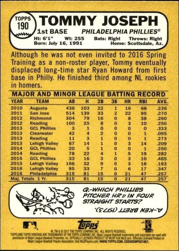 2017 Topps Heritage Tommy Joseph #190 baseball trading card back