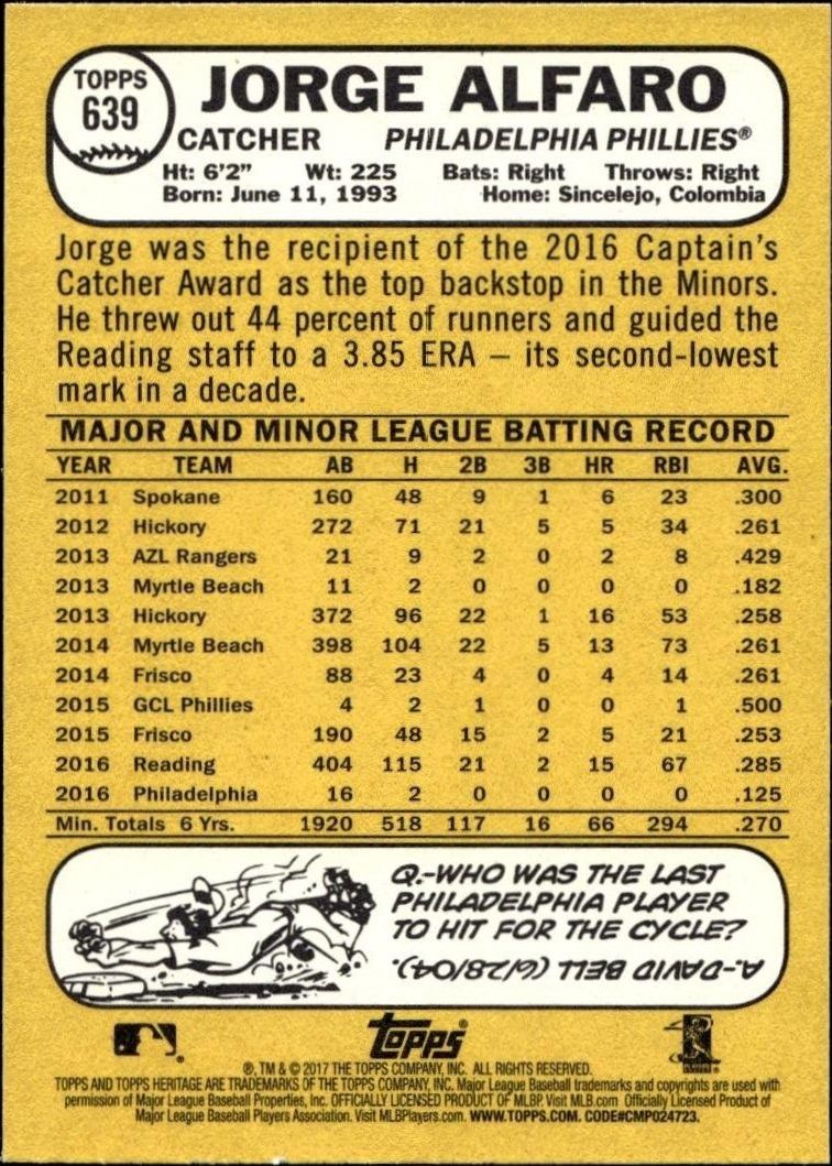 2017 Topps Heritage Jorge Alfaro #639 baseball trading card back