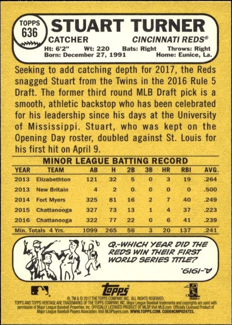 2017 Topps Heritage Stuart Turner #636 baseball trading card back