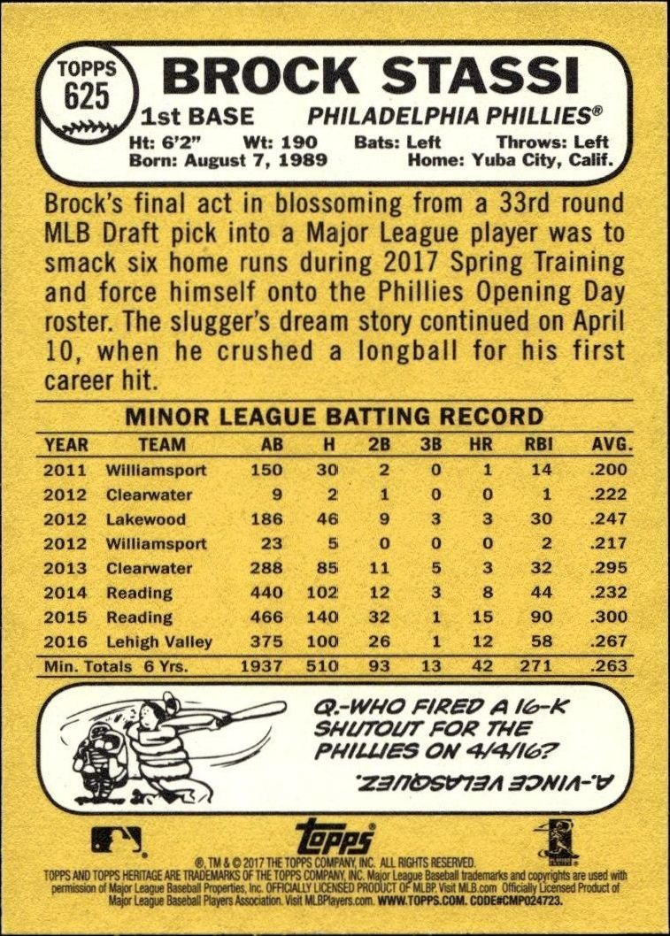 2017 Topps Heritage Brock Stassi #625 baseball trading card back