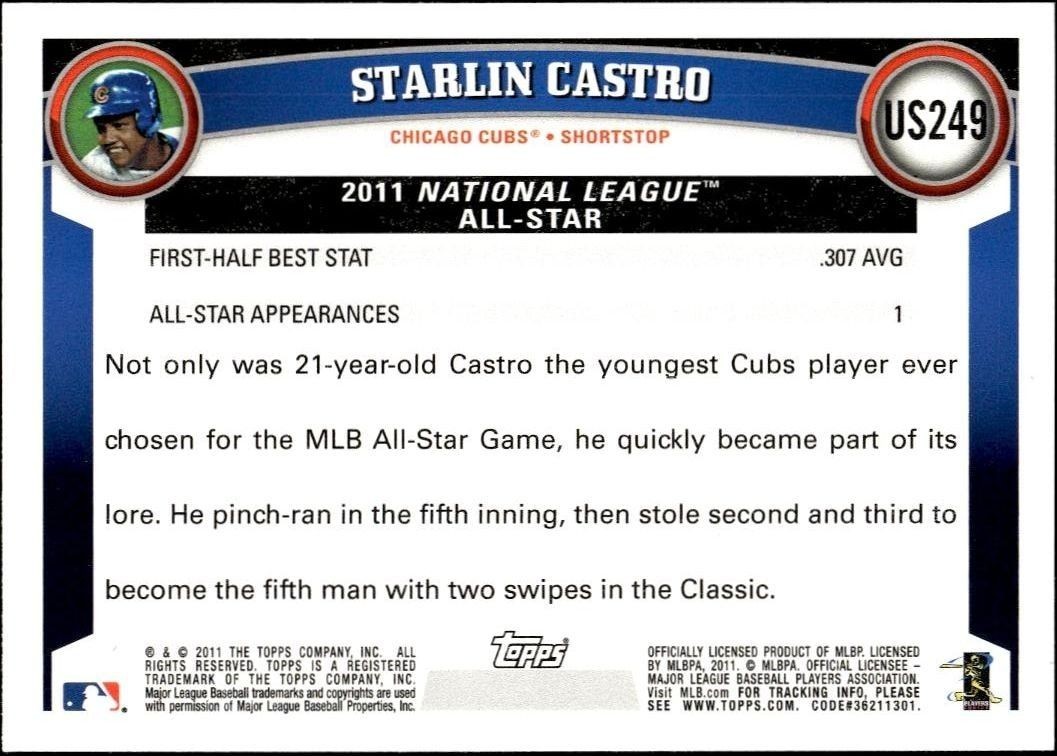 2011 Topps Update Starlin Castro #US249 baseball trading card back