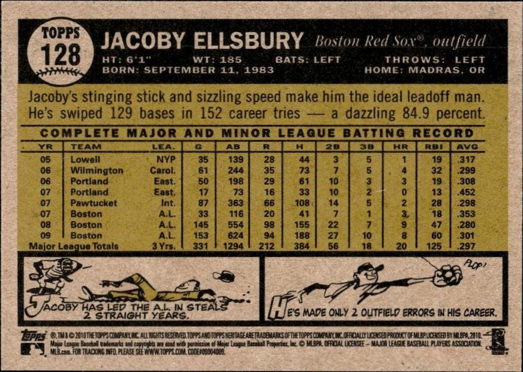 2010 Topps Heritage Jacoby Ellsbury #128 baseball trading card back