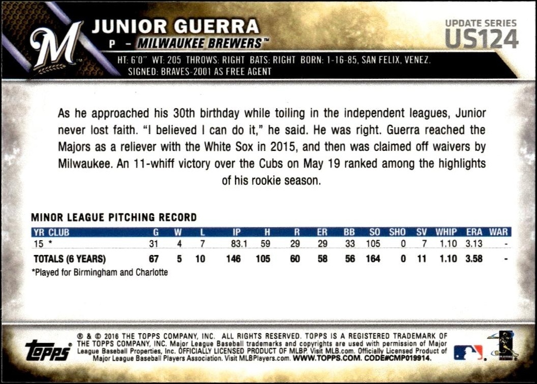 2016 Topps Update Junior Guerra #US124 baseball trading card back