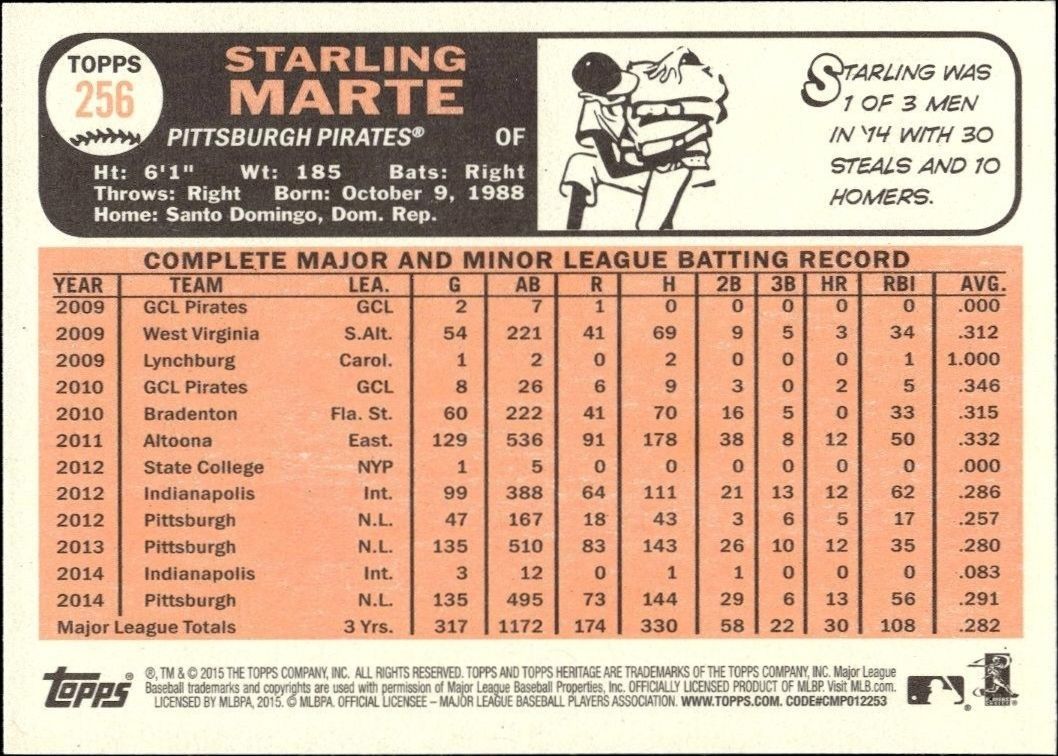 2015 Topps Heritage Starling Marte #256 baseball trading card back