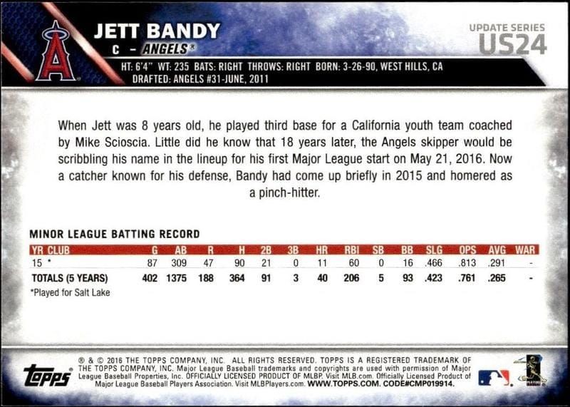 2016 Topps Update Jett Bandy #US24 baseball trading card back