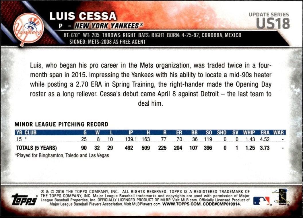 2016 Topps Update Luis Cessa #US18 baseball trading card back