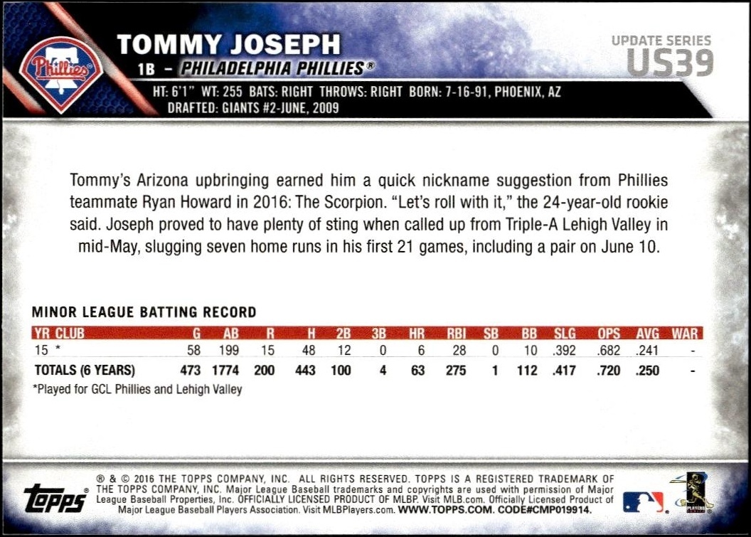 2016 Topps Update Tommy Joseph #US39 baseball trading card back