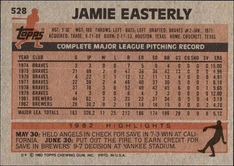 1983 Topps Jamie Easterly #528 baseball trading card back