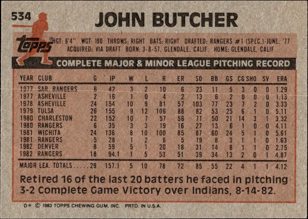 1983 Topps John Butcher #534 baseball trading card back