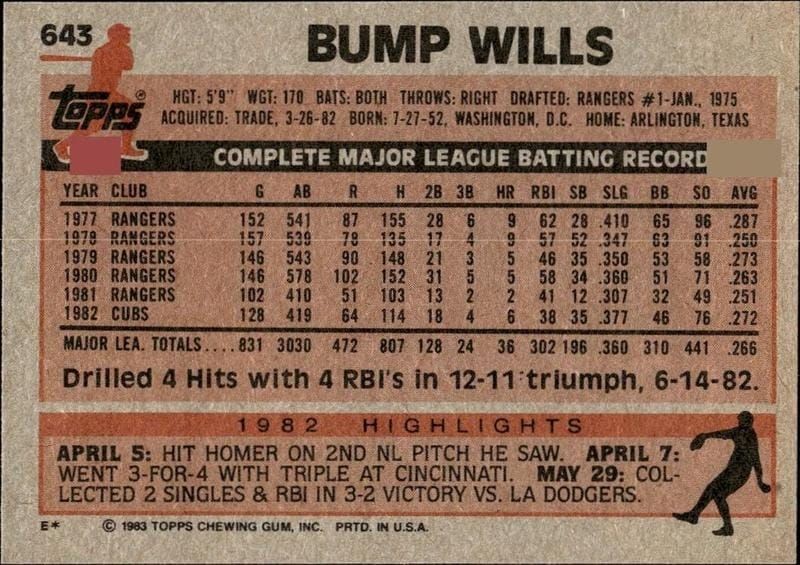 1983 Topps Bump Wills #643 baseball trading card back