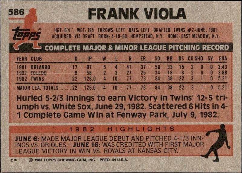 1983 Topps Frank Viola #586 baseball trading card back