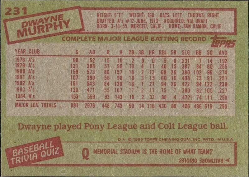 1985 Topps Dwayne Murphy #231 baseball trading card back