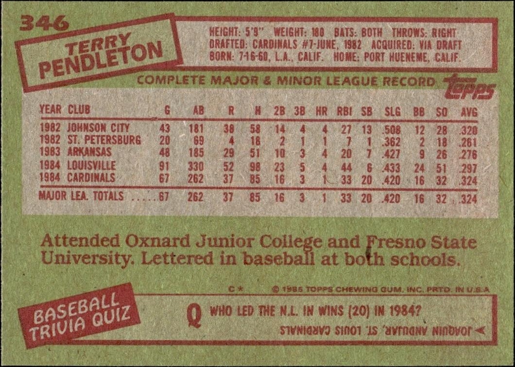 1985 Topps Terry Pendleton #346 baseball trading card back