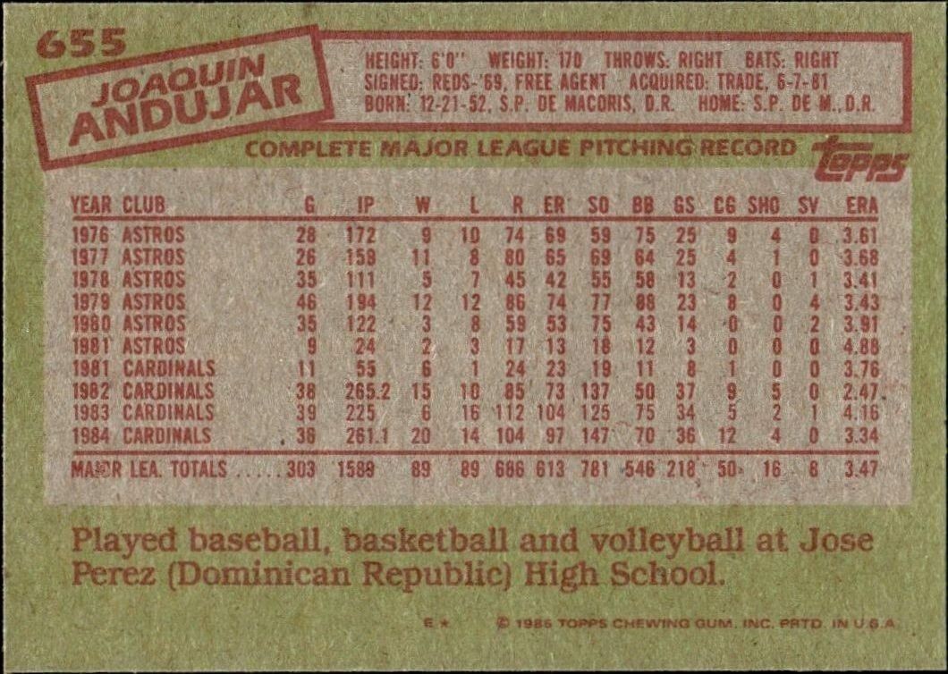1985 Topps Joaquin Andujar #38 baseball trading card back