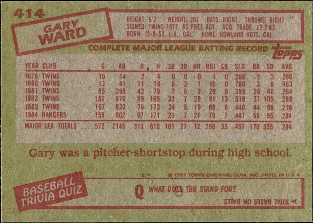 1985 Topps Gary Ward #414 baseball trading card back