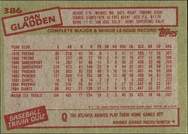 1985 Topps Dan Gladden #386 baseball trading card back