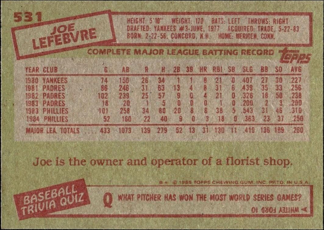 1985 Topps Joe Lefebvre #531 baseball trading card back
